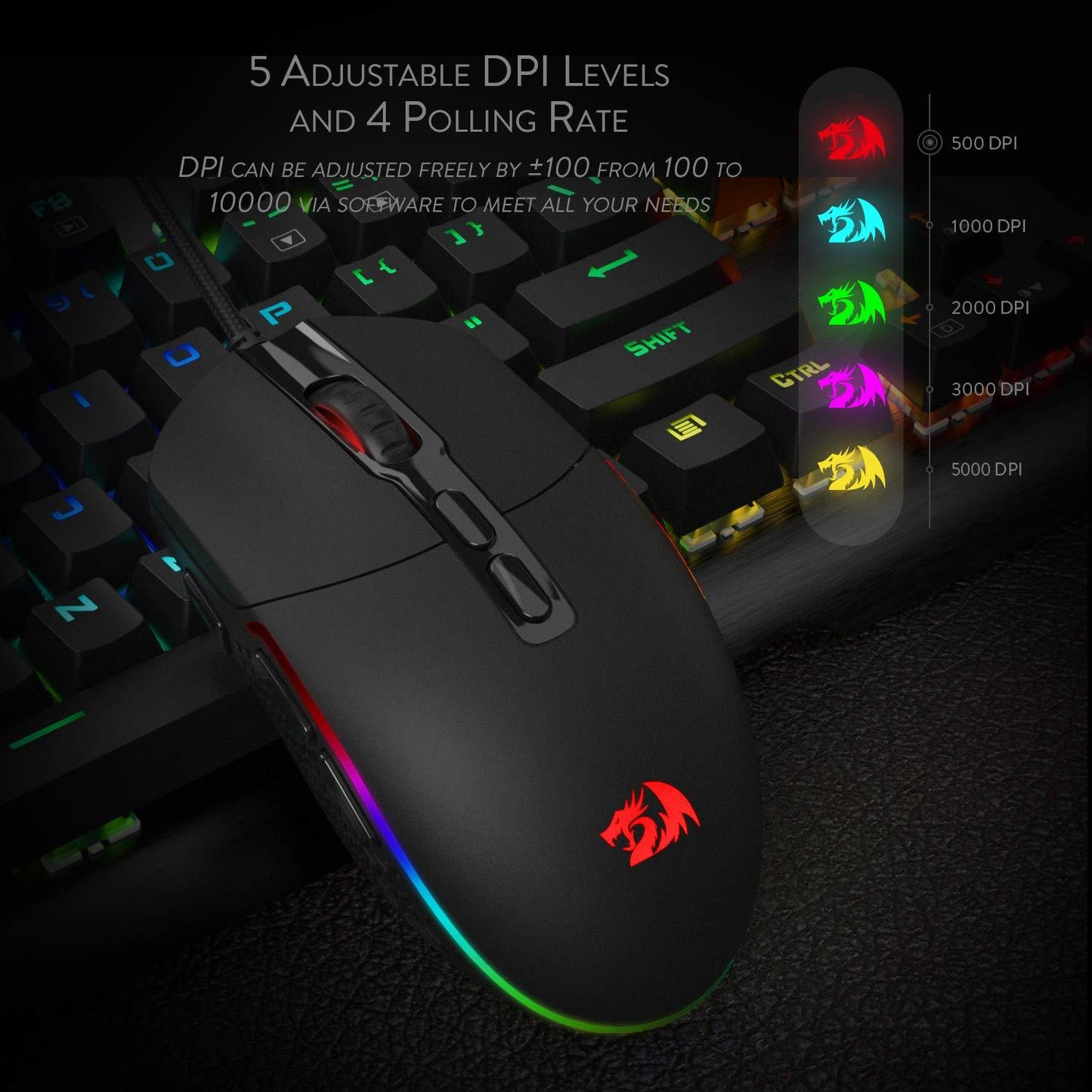 Multi-Colour Backlit Gaming Mouse