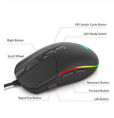Multi-Colour Backlit Gaming Mouse