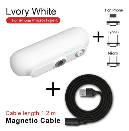 PE Mini Portable Charger