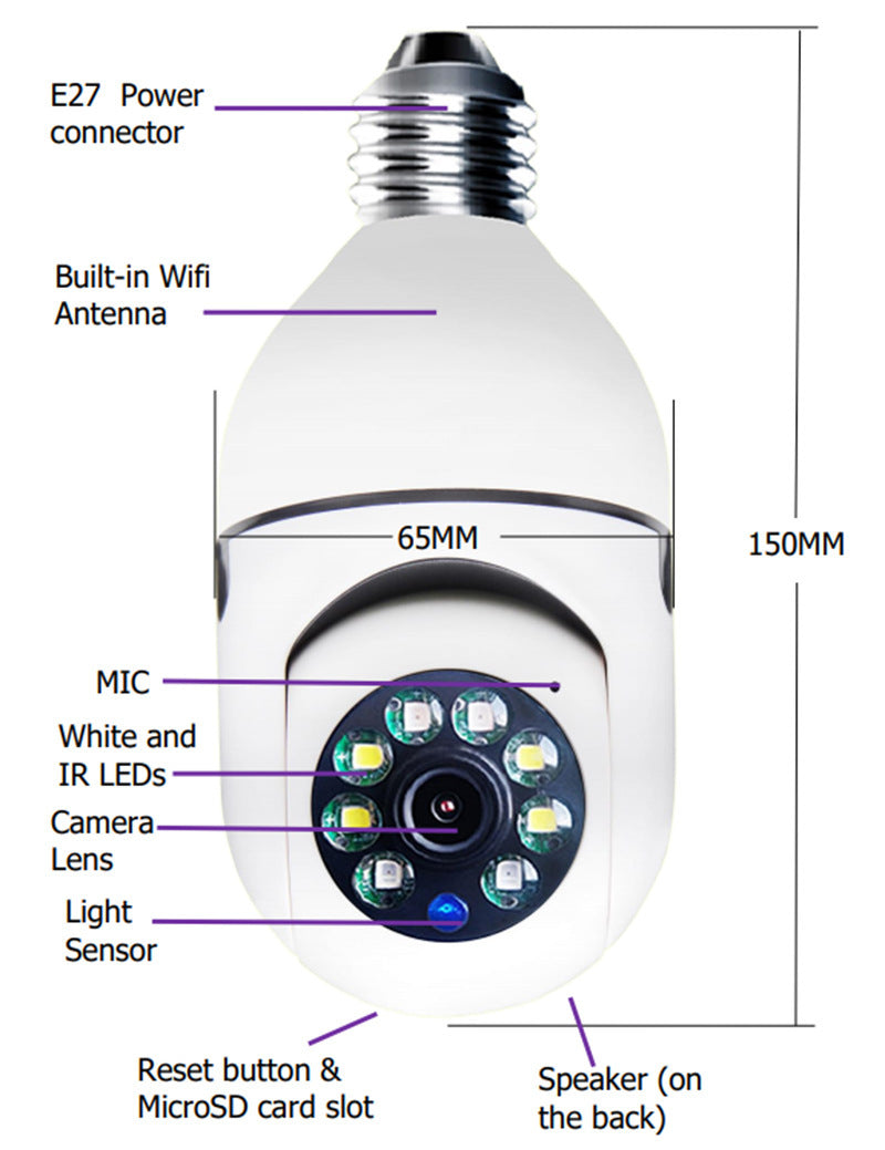 Home Camera & Alarm Monitor